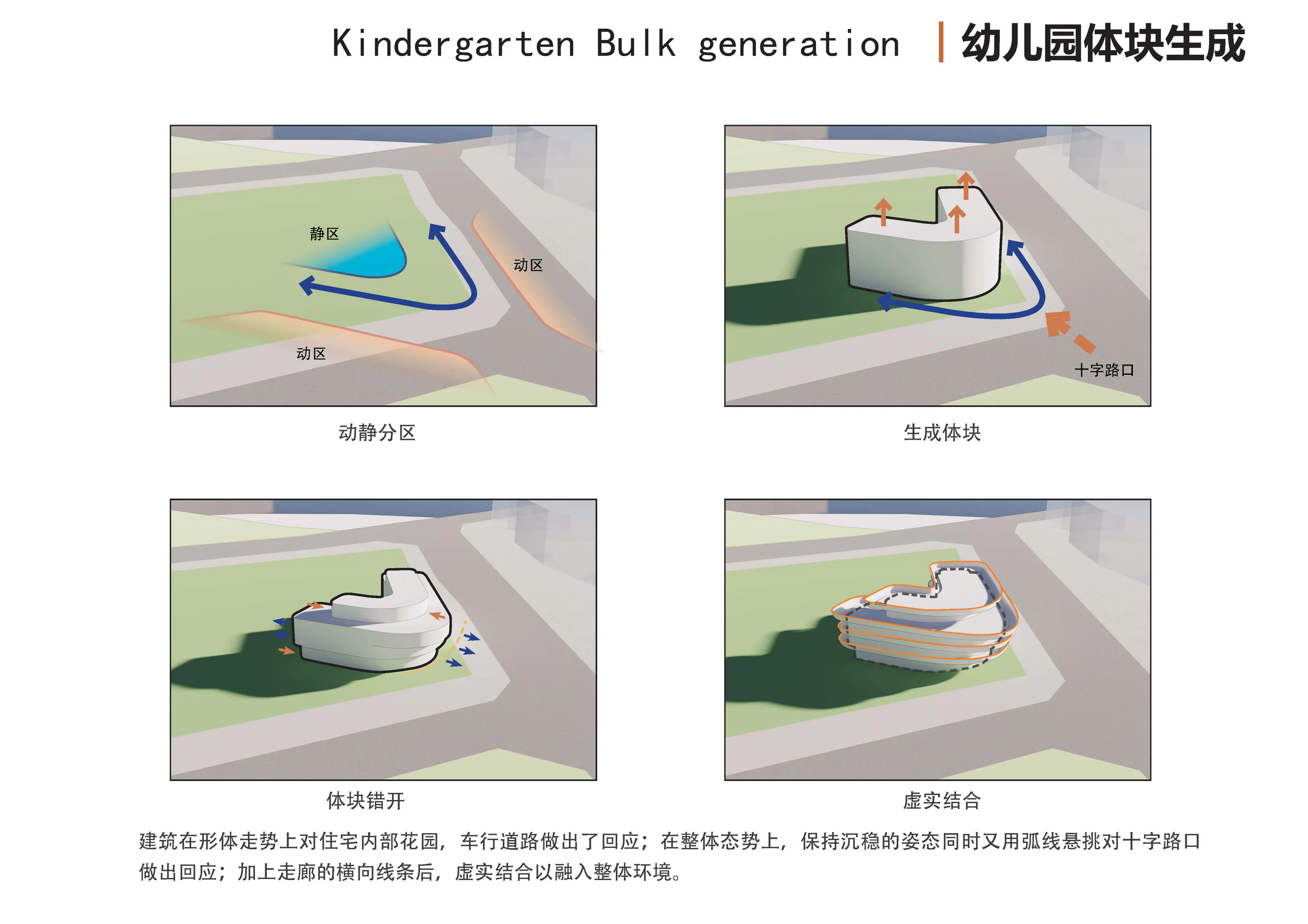 知识城产业人才安居项目配套幼儿园、托儿所 5