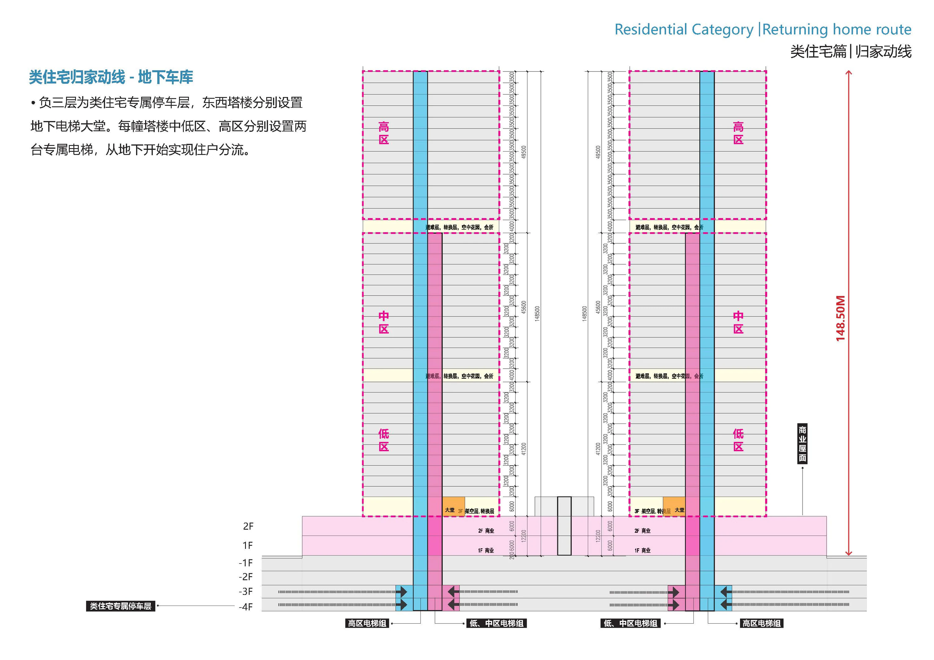 广州黄埔高新数字智慧港 11