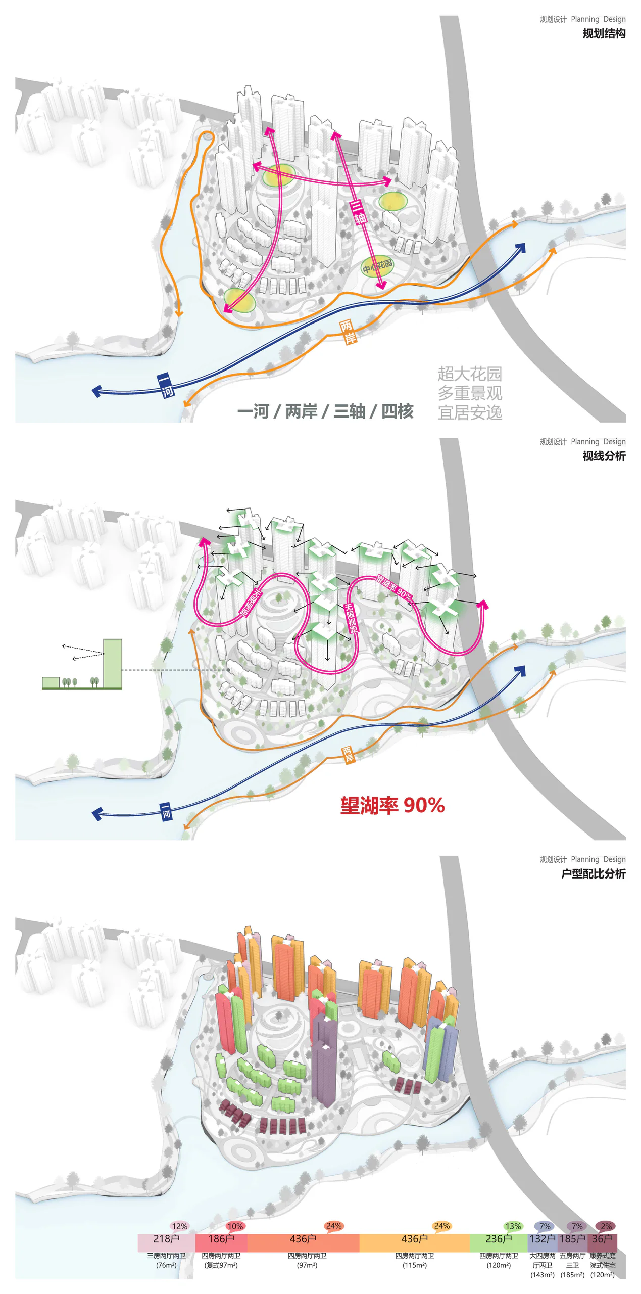 清远美林湖花逸湾项目 6